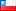 Chilean Indigenous Lands